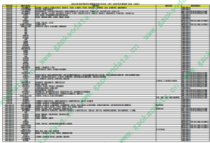 幻灯片-志愿填报经验分享