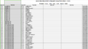 幻灯片-志愿填报经验分享